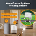 Tova Build MOES Tuya ZigBee Smart Water Gas Valve Controller